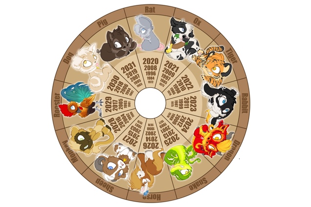 AI NEWS - Nền tảng tin tức chứng khoán