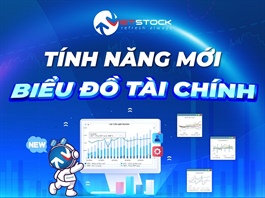 VietstockFinance ra mắt công cụ biểu đồ phân tích dữ liệu tài chính