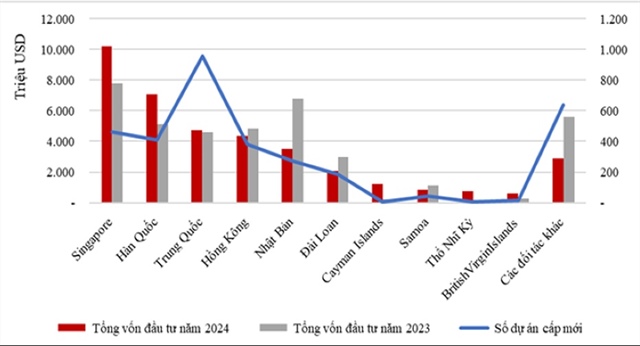 US tariff policies causing concern in Vietnam