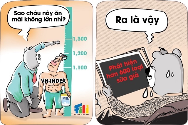 Mỏi mòn vì Index