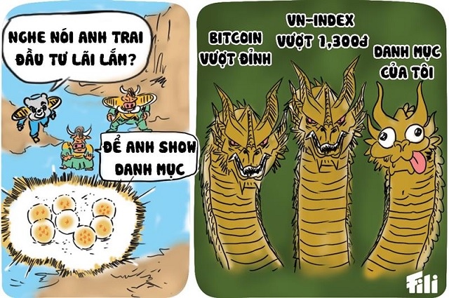 Bitcoin vượt đỉnh, VN-Index "lắc lư" mốc 1,300