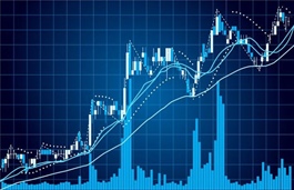 Phân tích kỹ thuật phiên chiều 28/05: Xuất hiện các tín hiệu tích cực