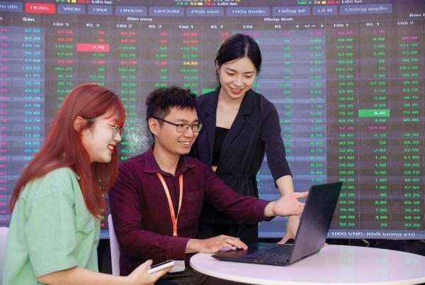 Identifying key drivers for VN-Index in second half of 2025
