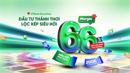 Một công ty chứng khoán tung gói vay margin từ 6.6%, hạn mức 3 tỷ đồng