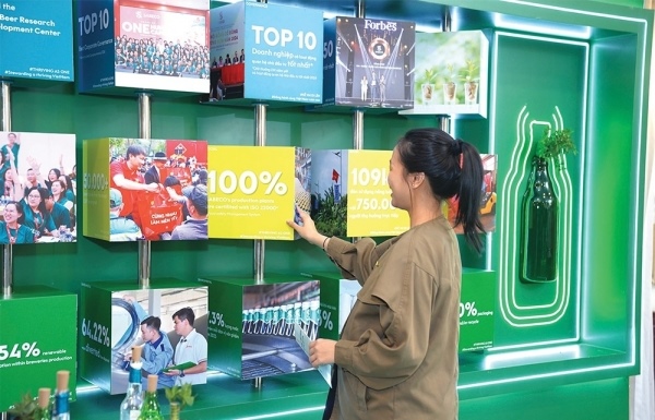 Tangible action evident at SABECO (SAB)