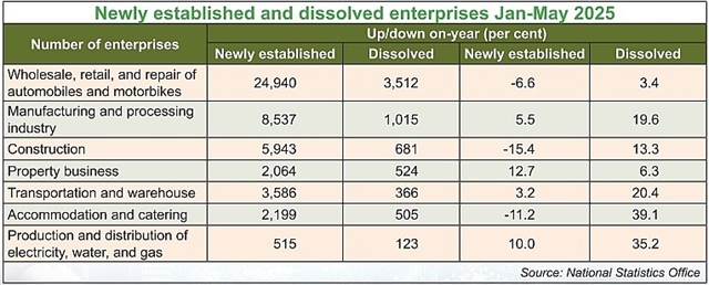 Efforts aim to ease enterprise headaches