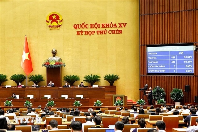 Quốc hội thông qua Nghị quyết về miễn, hỗ trợ học phí từ năm học 2025-2026