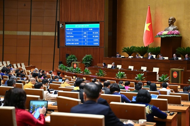 Luật Khoa học, công nghệ sửa đổi và đổi mới sáng tạo vừa được thông qua có hiệu lực từ ngày 1-10-2025. Ảnh: QH
