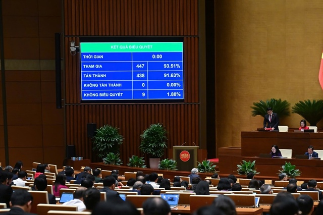 Sáng 27-6, Quốc hội đã biểu quyết thông qua Nghị quyết về Trung tâm tài chính quốc tế tại Việt Nam.