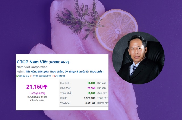 ANV tăng trần, lập đỉnh gần 3 năm sau cú lao dốc tháng 4