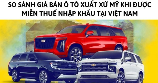 Giá bán ô tô nhập Mỹ chênh lệch thế nào khi được miễn thuế tại Việt Nam?