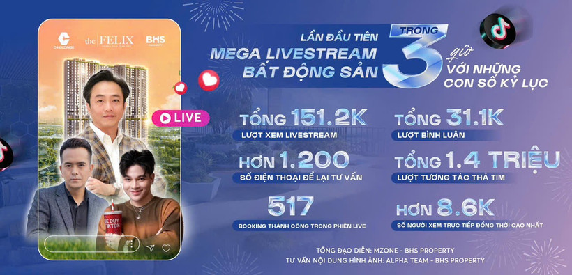 Livestream bán nhà: “Săn” bất động sản thời 4.0
