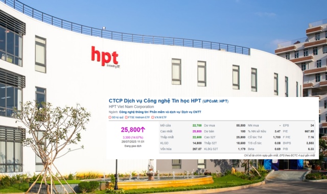 AI NEWS - Nền tảng tin tức chứng khoán