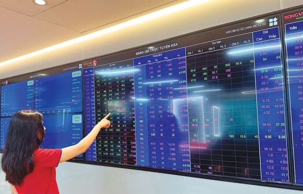 Stock market outlook rises amid structural momentum