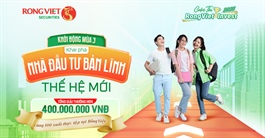 Khai phá bản lĩnh cùng cuộc thi đầu tư chứng khoán thực tế cho sinh viên RongViet Invest 2025