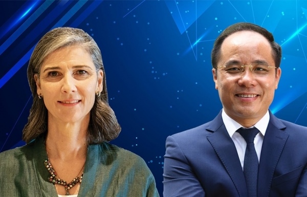 Unlocking private sector potential