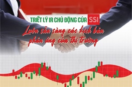 Triết lý IR chủ động của SSI: Luôn sẵn các kịch bản phản ứng từ thị trường