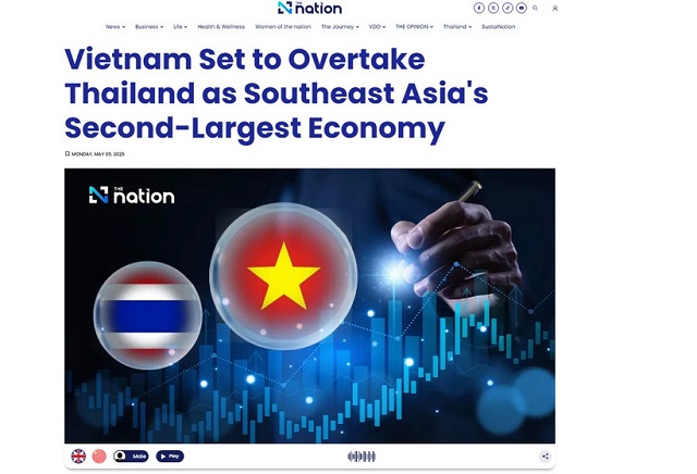Vietnam and Thailand's economic scale