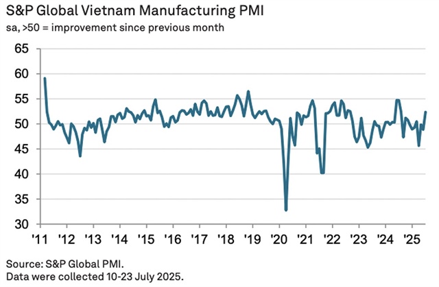 Resilience and support offer progress for VN-Index