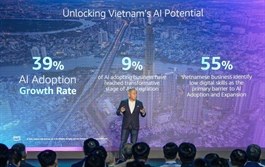 Vietnamese firms accelerate AI adoption amid untapped potential
