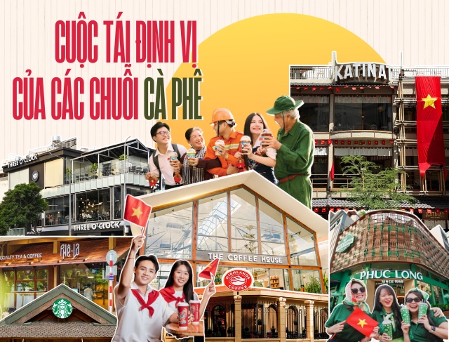 Cuộc tái định vị của các chuỗi cà phê