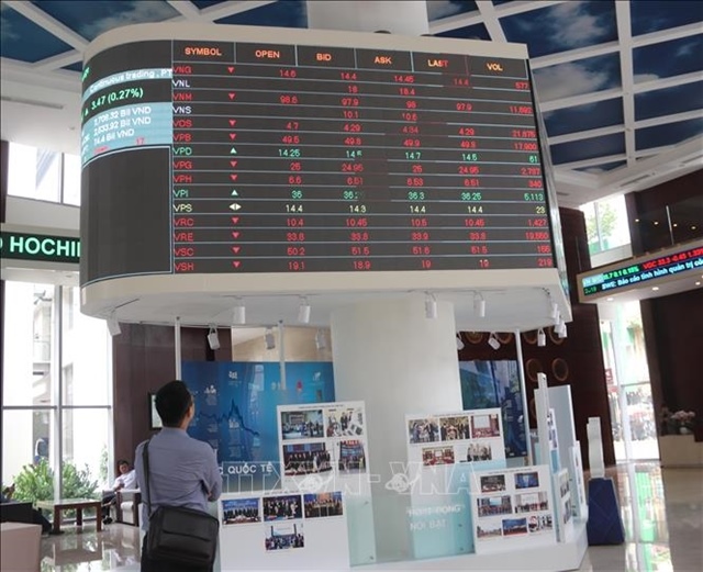 Global funds back Việt Nam’s stock market upgrade