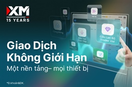 Giao diện Trading mới của XM – Giải pháp “tất cả trong một” cho trader hiện đại