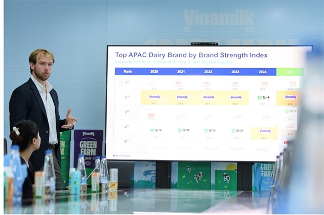 Vinamilk joins top 5% strongest global brands with AAA+ rating