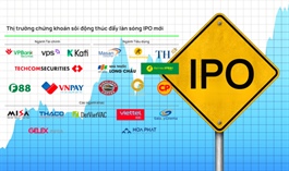 Khi IPO trở thành "phép thử niềm tin" của thị trường chứng khoán