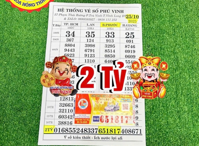 Xổ số miền Nam: 4 Người trúng giải đặc biệt nhờ Mua 14 tờ vé số tại chợ - Ảnh 2.