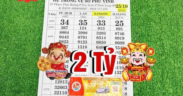 Xổ số miền Nam: Mua vé số khi đi chợ, 4 người trúng đặc biệt 28 tỉ đồng