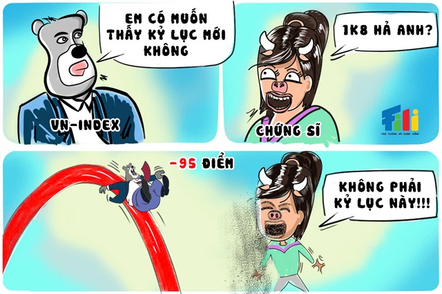 VN-Index giảm kỷ lục gần 95 điểm