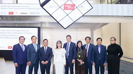 Profitability riding high for HDBank and subsidiaries