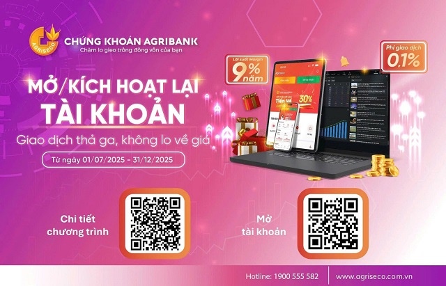Agriseco ưu đãi phí giao dịch 0.1% cho khách hàng mở mới và kích hoạt lại tài khoản