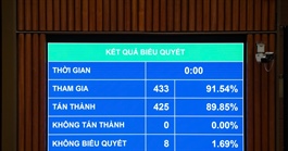Chính thức: Xe kinh doanh vận tải phải có camera khoang chở khách, xe taxi không bắt buộc lắp ghế an toàn cho trẻ