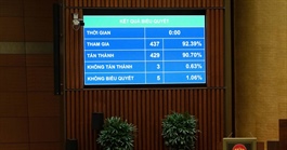 Quốc hội cho phép UBND cấp xã được lập nhiệm vụ quy hoạch chung