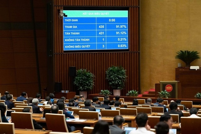 National Assembly approves special pilot mechanisms to accelerate major projects in Hanoi