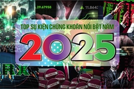 Top sự kiện chứng khoán nổi bật năm 2025