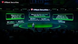 IB ngành chứng khoán 2026: Sân chơi của những "gã khổng lồ" và cú hích từ hệ sinh thái ngân hàng