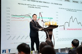 Triển vọng các lớp tài sản năm 2026