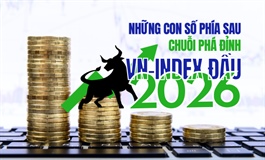 Những con số đã tạo nền cho chuỗi phá đỉnh của TTCK Việt Nam đầu 2026