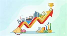 Lý do Việt Nam trở thành quán quân tăng trưởng ở châu Á