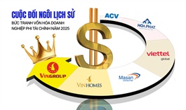 Bức tranh vốn hóa doanh nghiệp phi tài chính 2025: Kỷ lục mới và cuộc đổi ngôi lịch sử