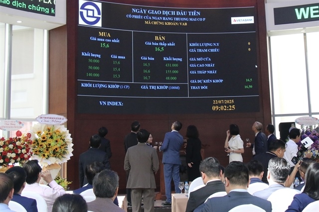 Market awaits the 14th National Party Congress