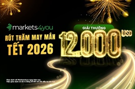Markets4you công bố chương trình khuyến mãi với tổng giá trị hơn 11,000 USD
