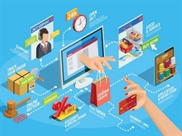 Góc nhìn đầu tư 2026: Ngành Bán lẻ - Triển vọng tăng trưởng tốt