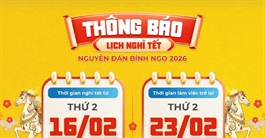 Nghỉ Tết Nguyên đán, những dịch vụ ngân hàng nào sẽ bị gián đoạn?