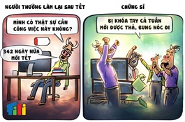 Chứng khoán tích cực trong tuần đầu sau Tết