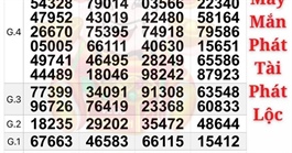Bất ngờ với 4 giải độc đắc của xổ số miền Nam