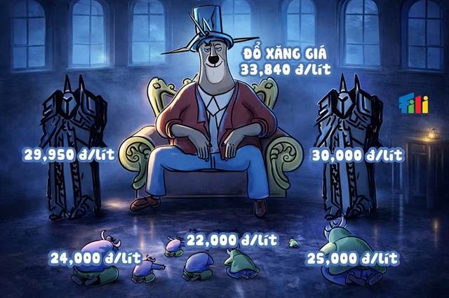 Giá xăng giảm mạnh sau khi chạm đỉnh 34,000 đồng/lít